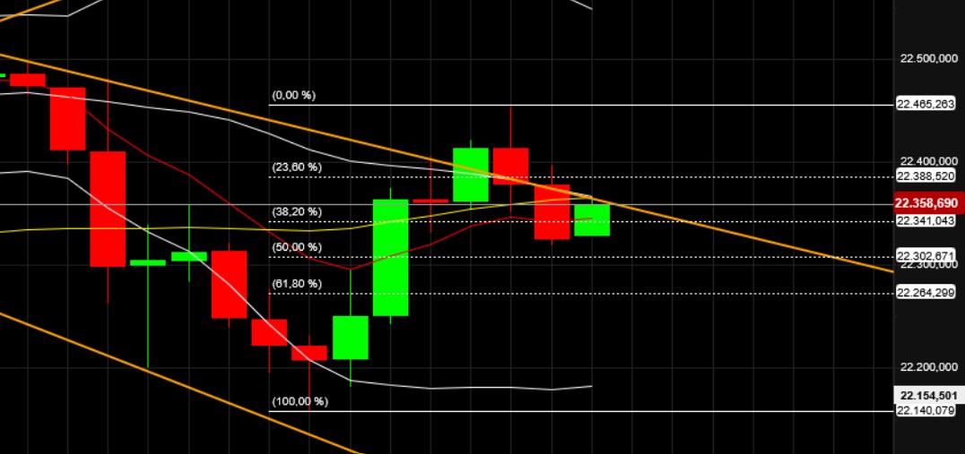 QuoVadisDax - das Original - Nachfolgethread 1476983