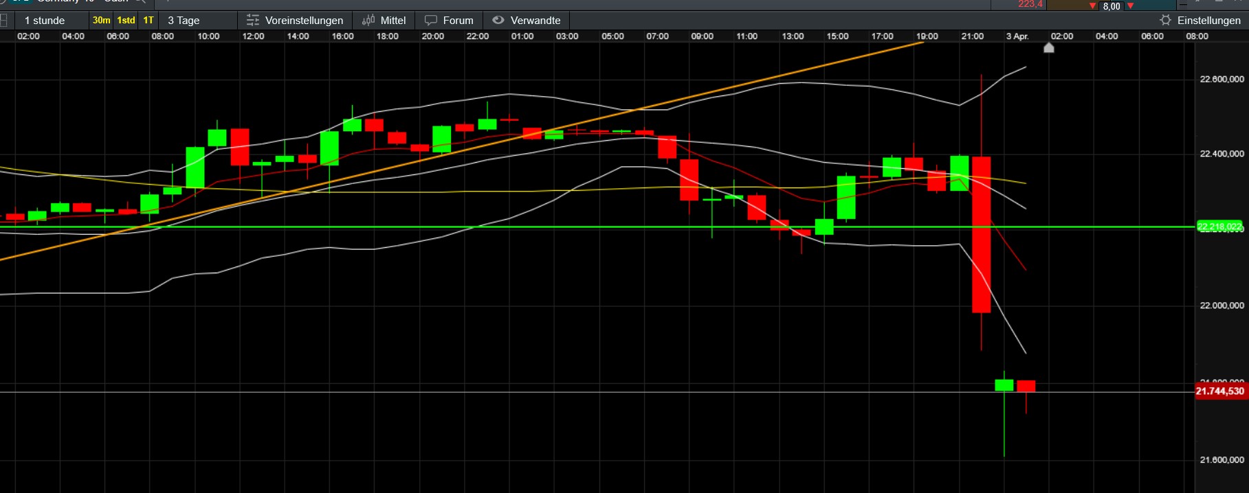 QuoVadisDax - das Original - Nachfolgethread 1477000