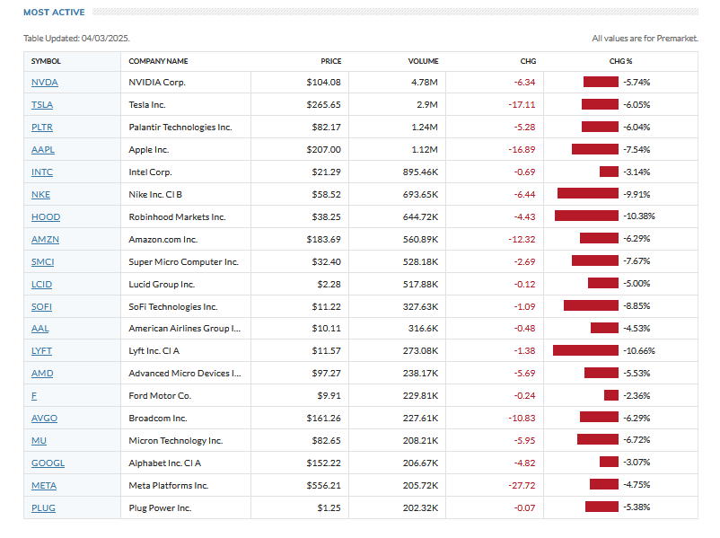2025-QV-GDAXi-DJ-GOLD-EURUSD-JPY 1477094