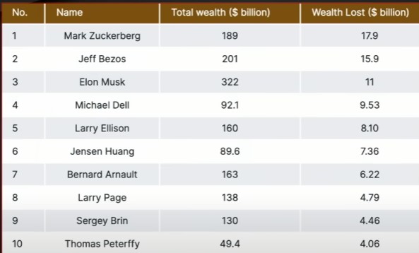 Die besten Gold-/Silberminen auf der Welt 1477420