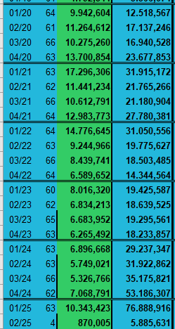 Lang+Schwarz nach der Kapitalmaßnahme 1477401