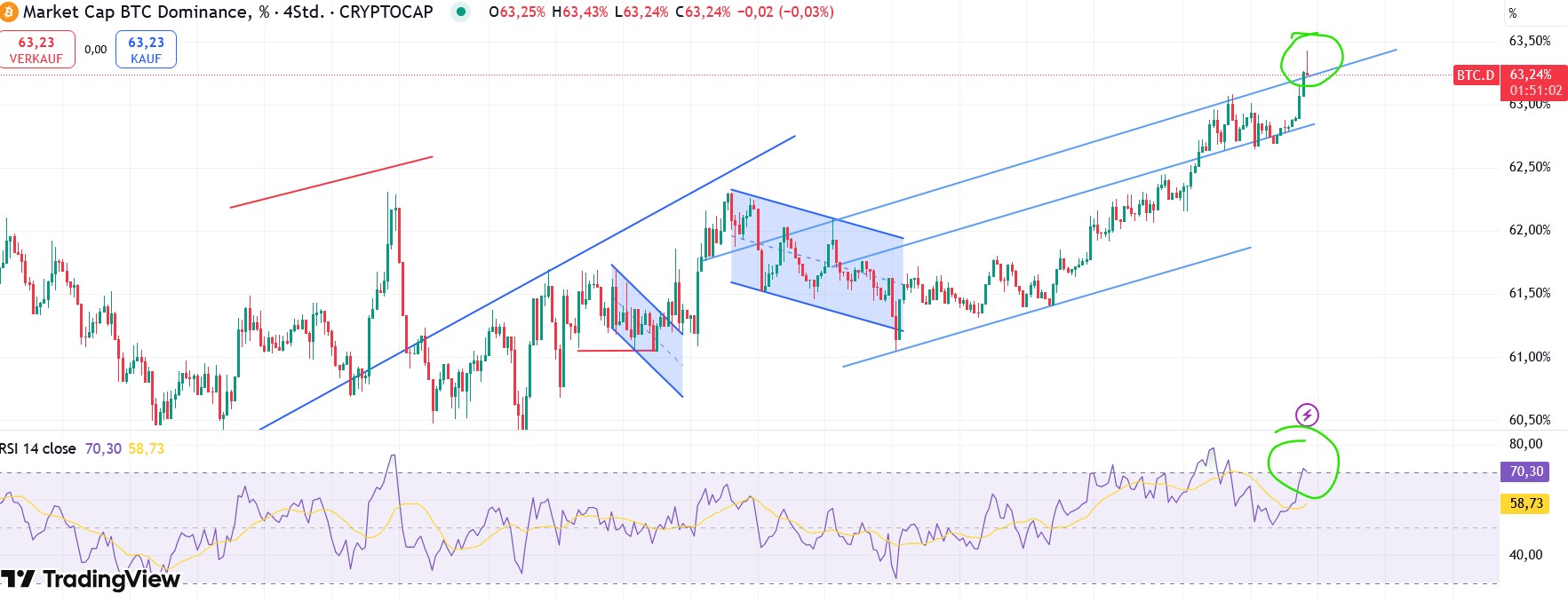 QuoVadisDax - das Original - Nachfolgethread 1477431