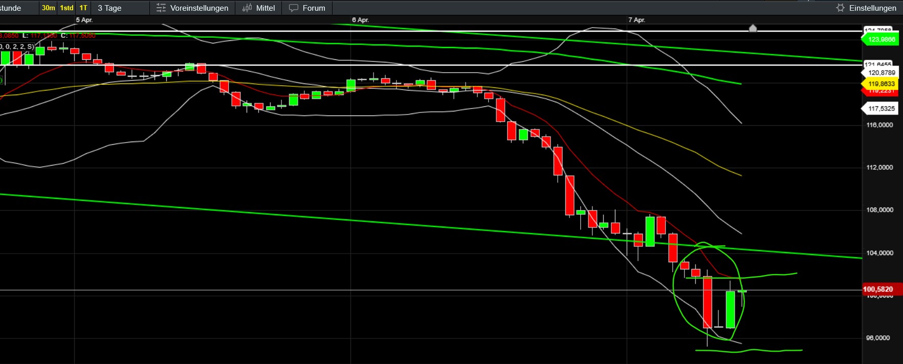 QuoVadisDax - das Original - Nachfolgethread 1477512