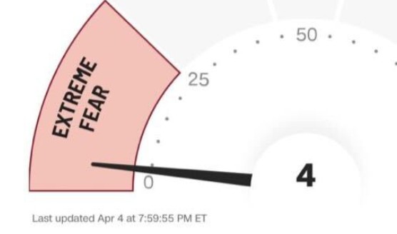 QuoVadisDax - das Original - Nachfolgethread 1477557