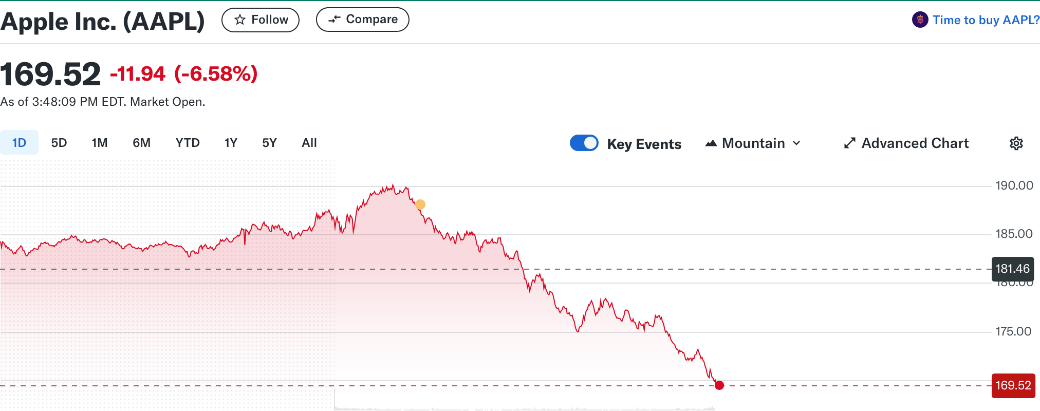 2025-QV-GDAXi-DJ-GOLD-EURUSD-JPY 1477736