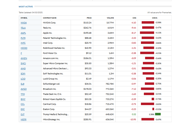 2025-QV-GDAXi-DJ-GOLD-EURUSD-JPY 1478021
