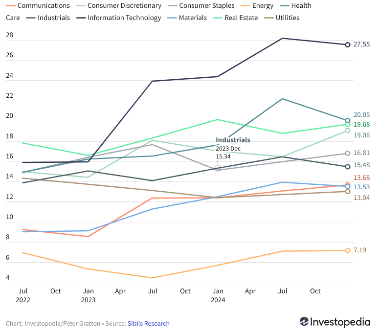 CR Capital Real Estate AG Dividende 1478345
