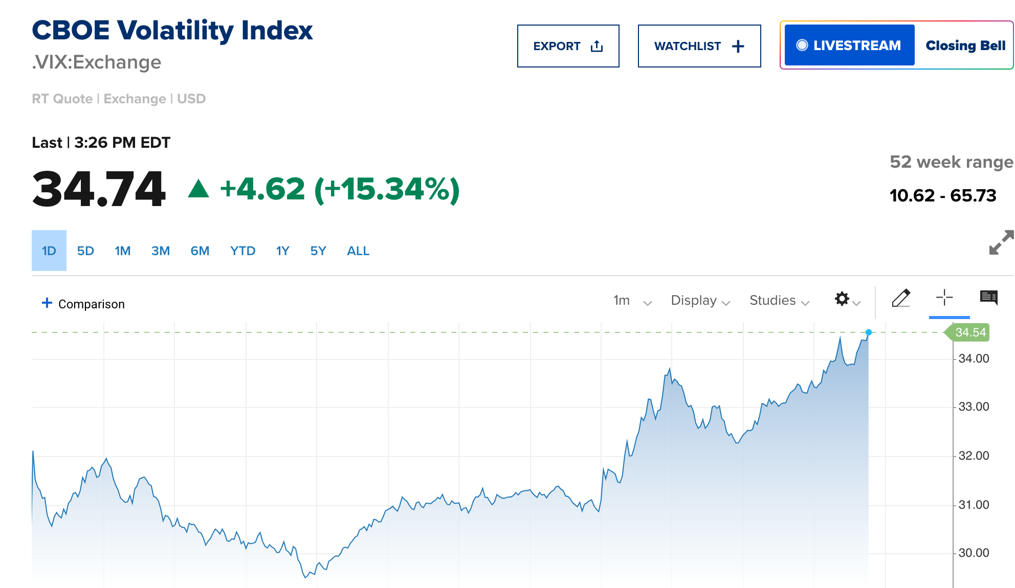 2025-QV-GDAXi-DJ-GOLD-EURUSD-JPY 1478721