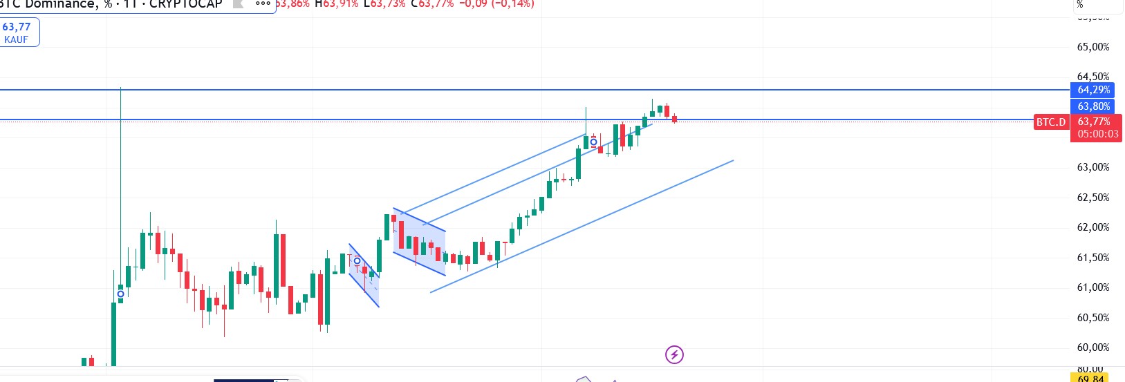 QuoVadisDax - das Original - Nachfolgethread 1478976
