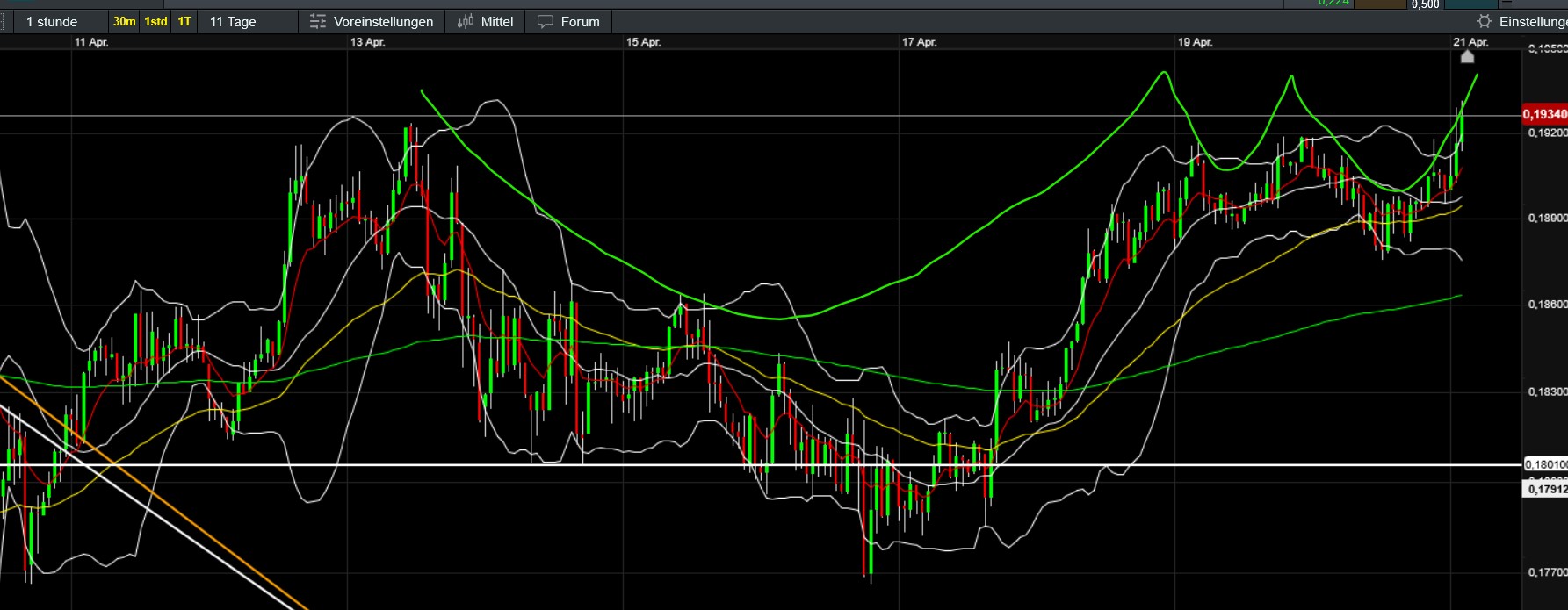 QuoVadisDax - das Original - Nachfolgethread 1479048