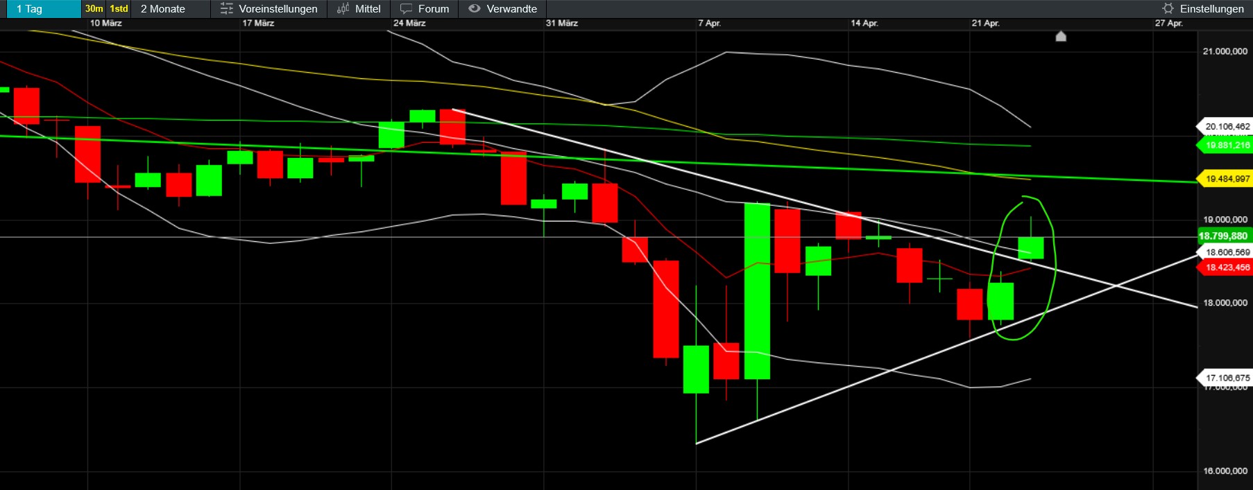 QuoVadisDax - das Original - Nachfolgethread 1479360