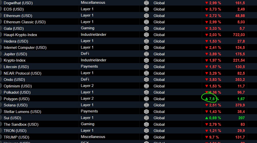 QuoVadisDax - das Original - Nachfolgethread 1479451