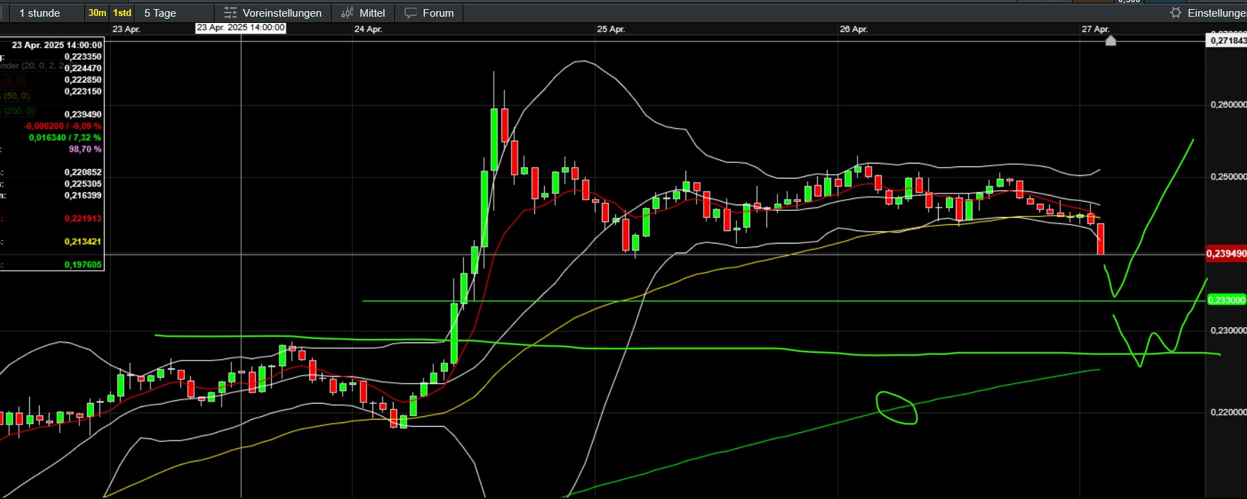 QuoVadisDax - das Original - Nachfolgethread 1479679