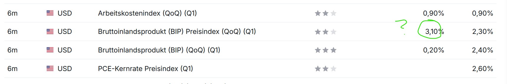QuoVadisDax - das Original - Nachfolgethread 1480099