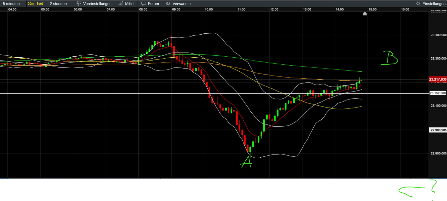 QuoVadisDax - das Original - Nachfolgethread 1480714