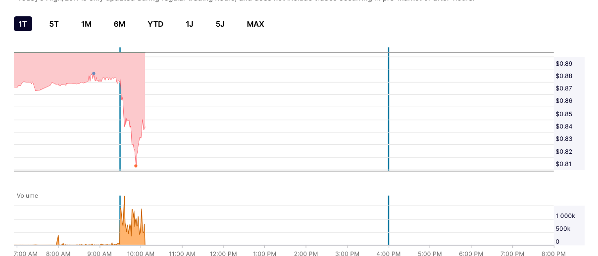 Plug Power - Brennstoffzellen 1481465