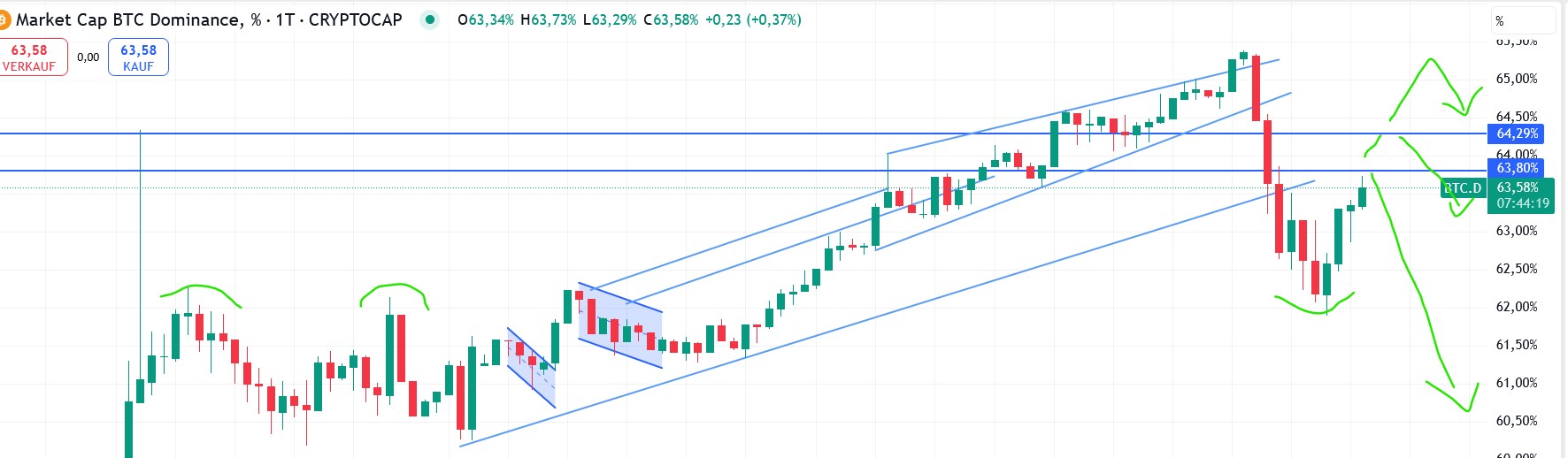QuoVadisDax - das Original - Nachfolgethread 1481924