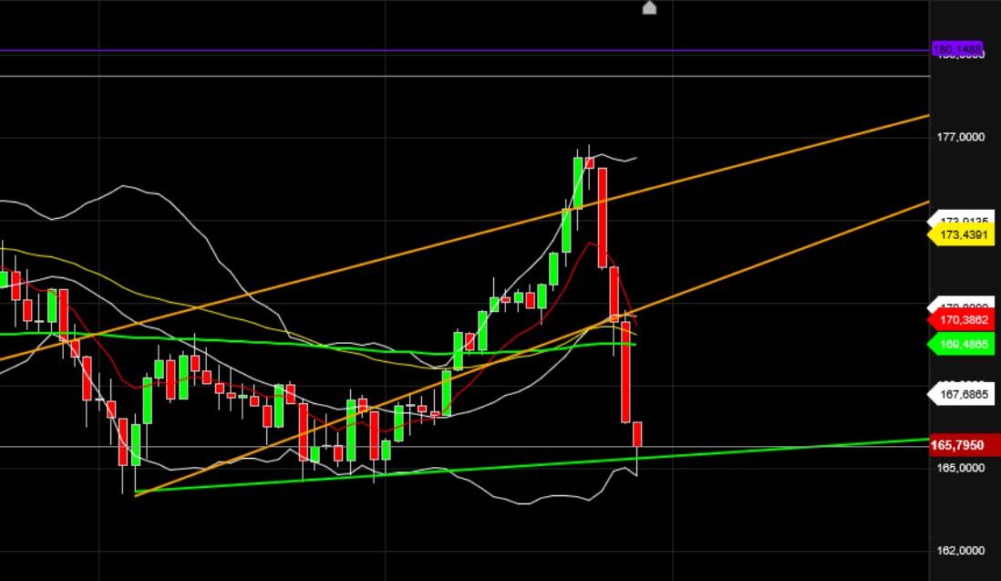 QuoVadisDax - das Original - Nachfolgethread 1481981