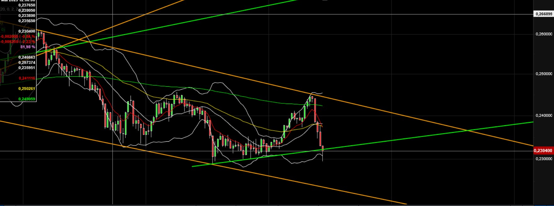 QuoVadisDax - das Original - Nachfolgethread 1481982