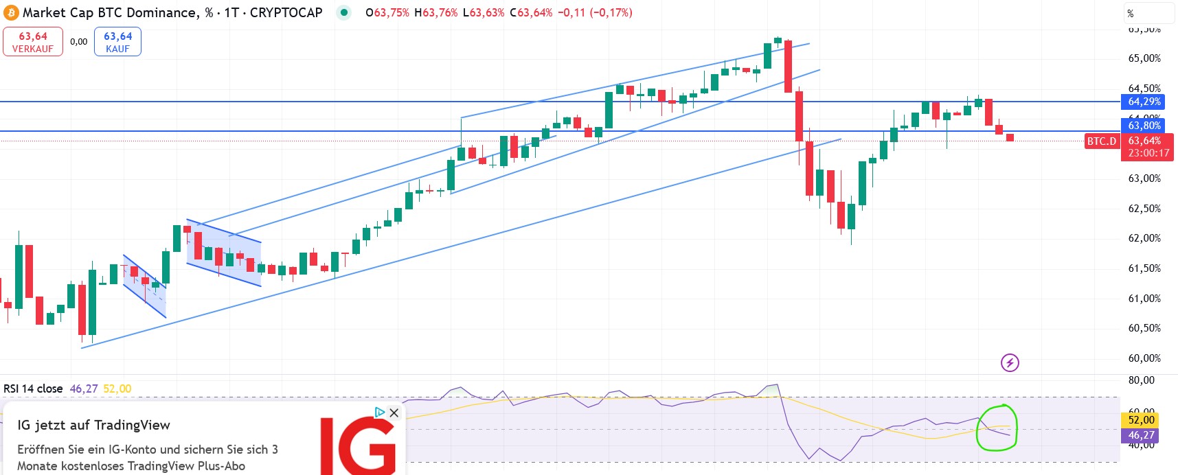 QuoVadisDax - das Original - Nachfolgethread 1483077