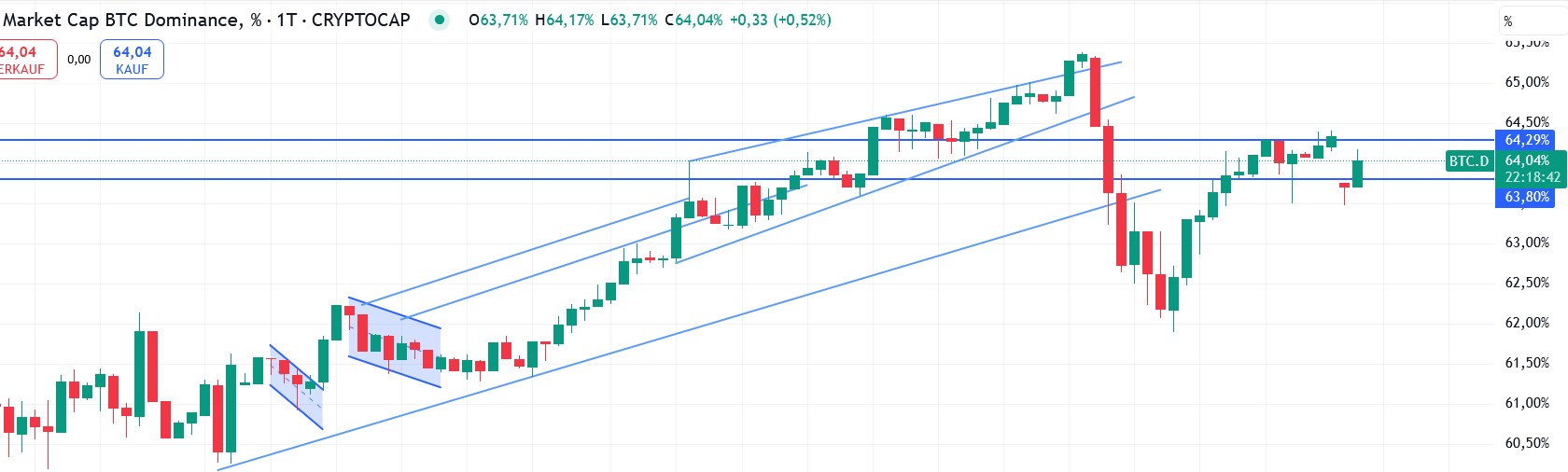 QuoVadisDax - das Original - Nachfolgethread 1483213