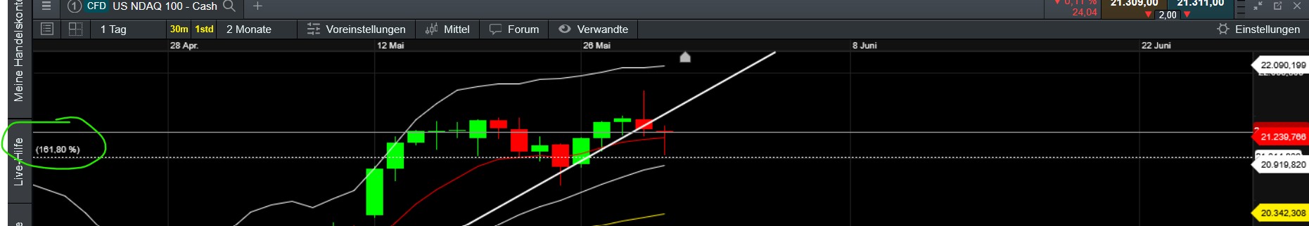QuoVadisDax - das Original - Nachfolgethread 1483314