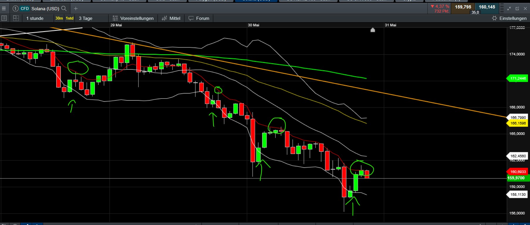 QuoVadisDax - das Original - Nachfolgethread 1483316