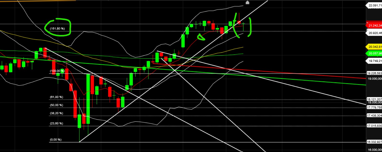 QuoVadisDax - das Original - Nachfolgethread 1483397