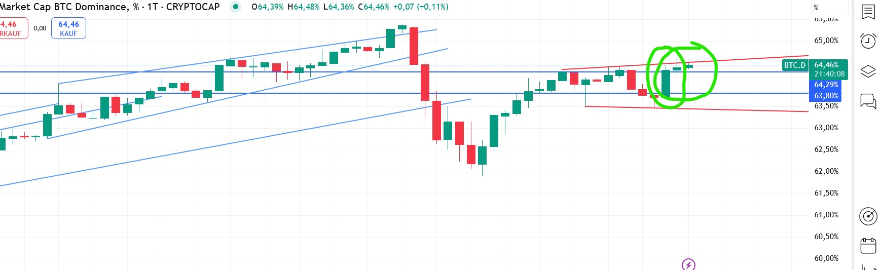 QuoVadisDax - das Original - Nachfolgethread 1483417