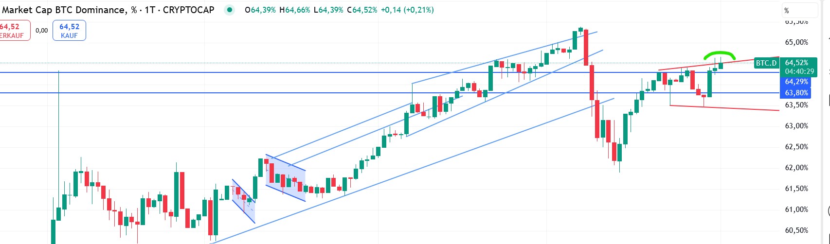 QuoVadisDax - das Original - Nachfolgethread 1483461