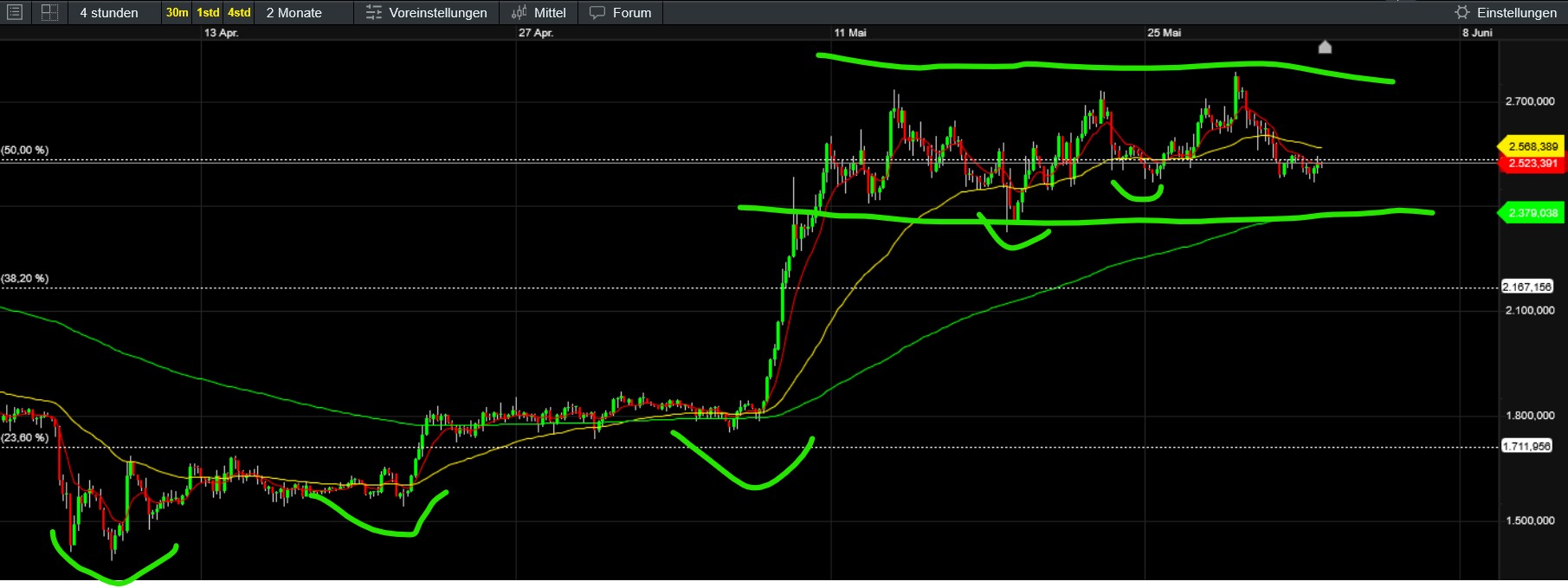 QuoVadisDax - das Original - Nachfolgethread 1483473