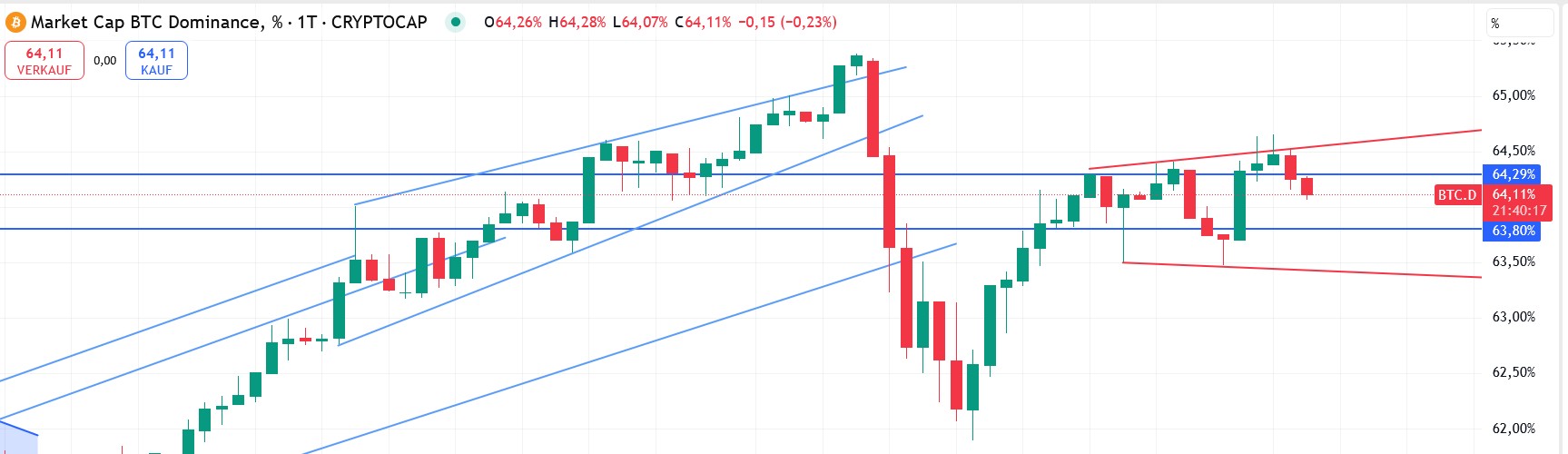 QuoVadisDax - das Original - Nachfolgethread 1483568