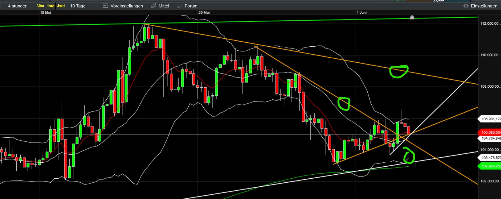 QuoVadisDax - das Original - Nachfolgethread 1483601