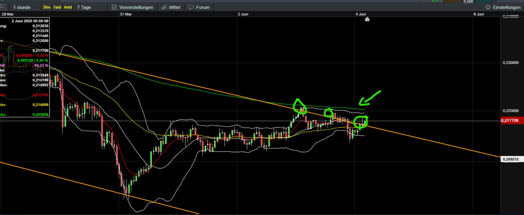 QuoVadisDax - das Original - Nachfolgethread 1483656