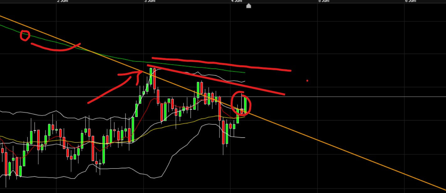 QuoVadisDax - das Original - Nachfolgethread 1483660