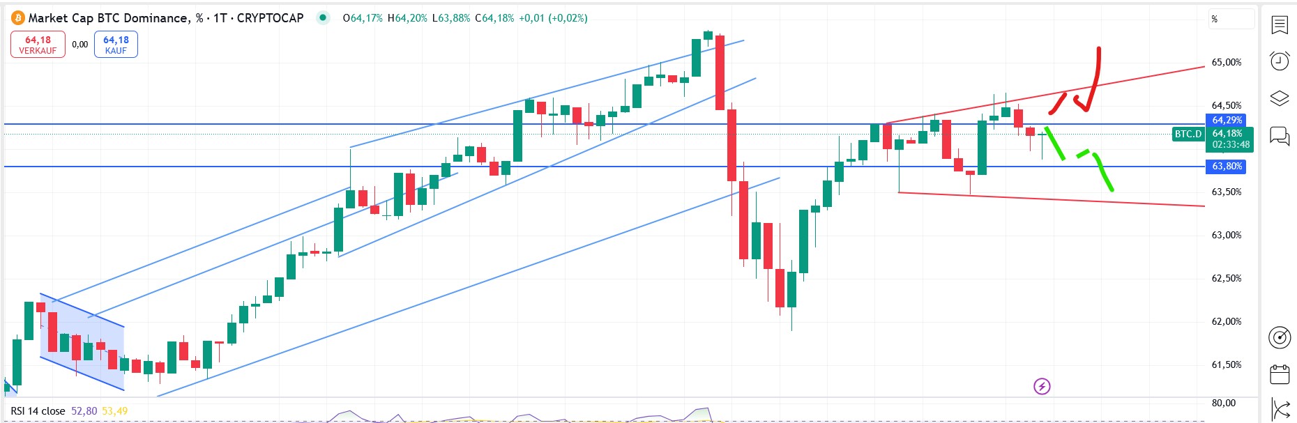 QuoVadisDax - das Original - Nachfolgethread 1483854