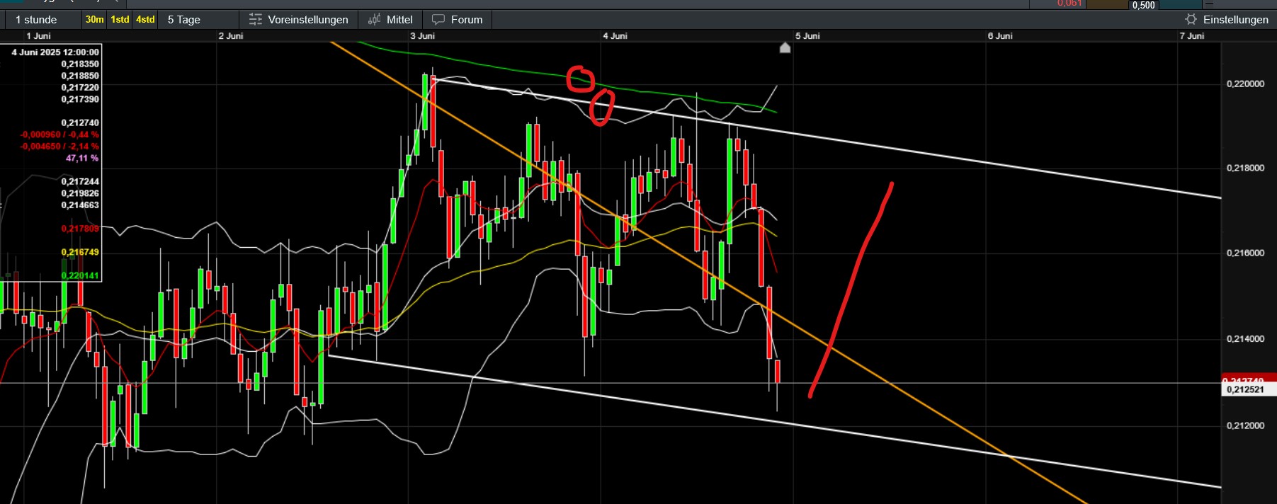 QuoVadisDax - das Original - Nachfolgethread 1483856