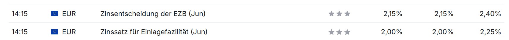 QuoVadisDax - das Original - Nachfolgethread 1483948