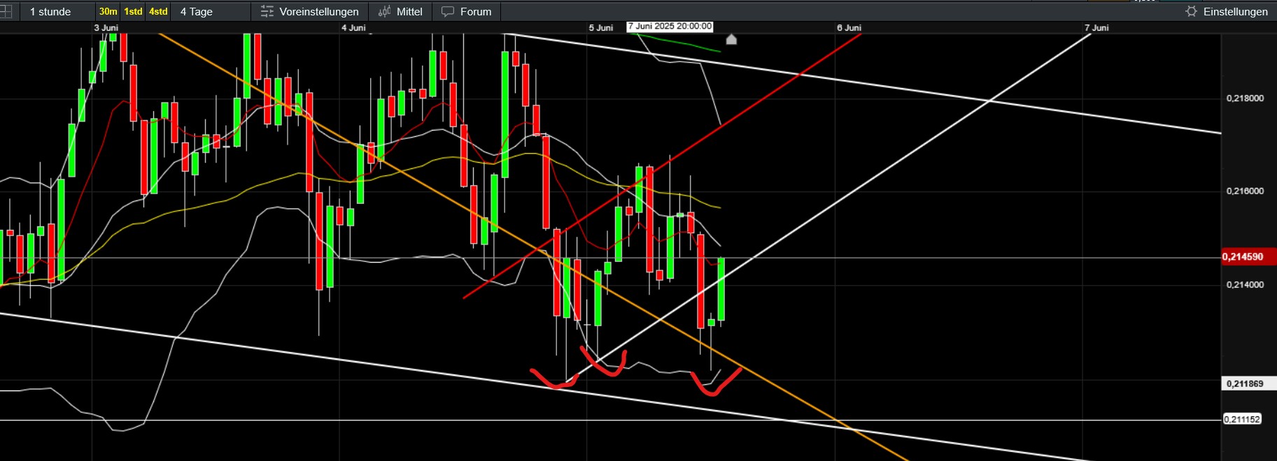 QuoVadisDax - das Original - Nachfolgethread 1483950