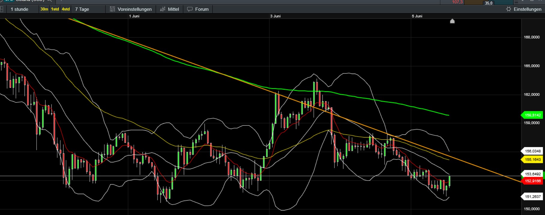 QuoVadisDax - das Original - Nachfolgethread 1483952