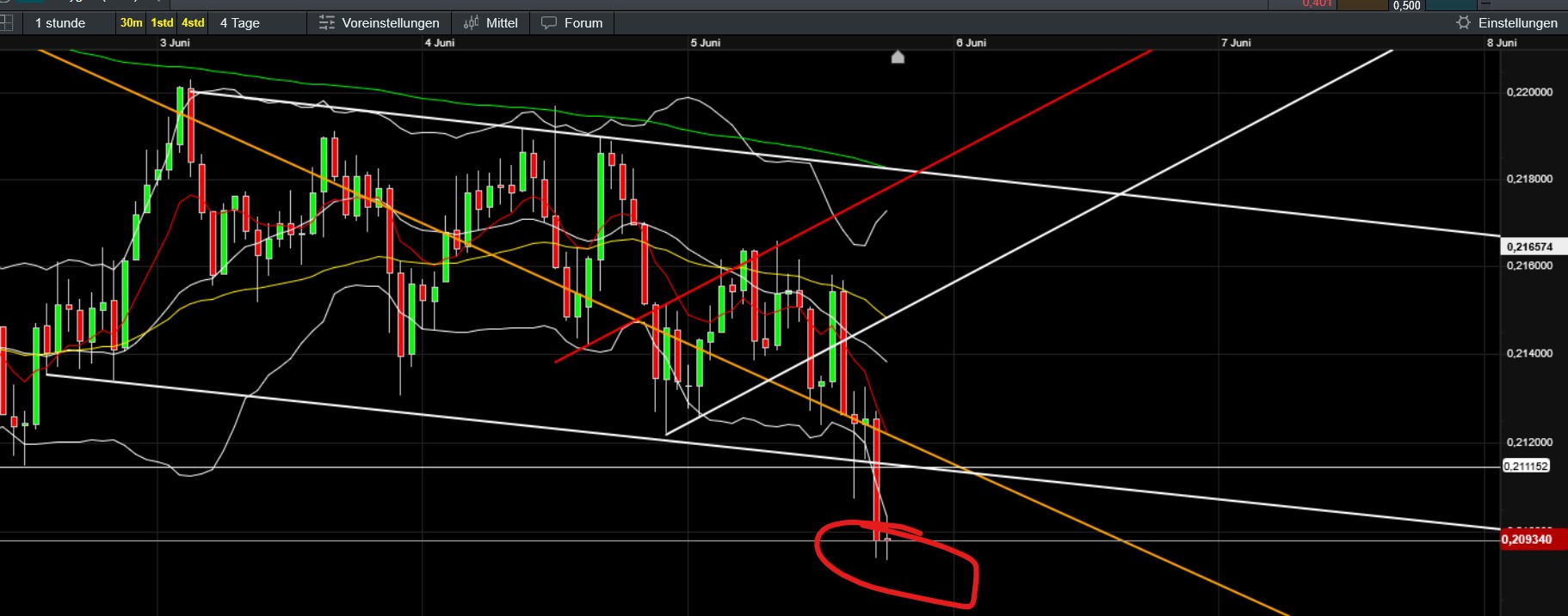 QuoVadisDax - das Original - Nachfolgethread 1483983