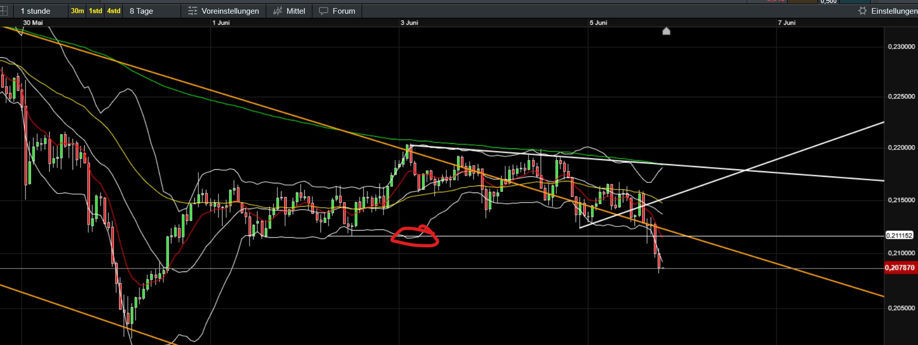 QuoVadisDax - das Original - Nachfolgethread 1483987