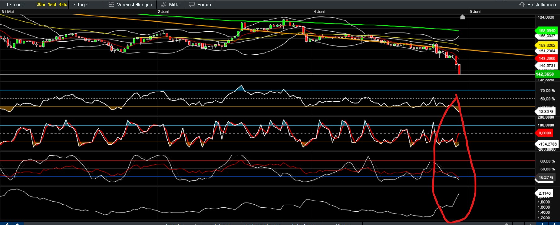 QuoVadisDax - das Original - Nachfolgethread 1484004