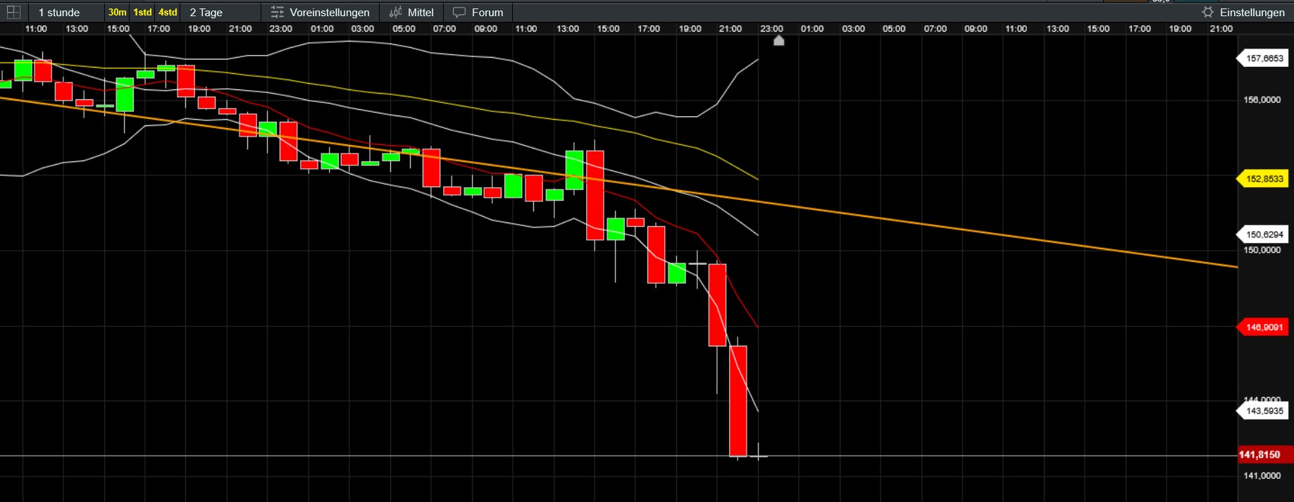 QuoVadisDax - das Original - Nachfolgethread 1484006