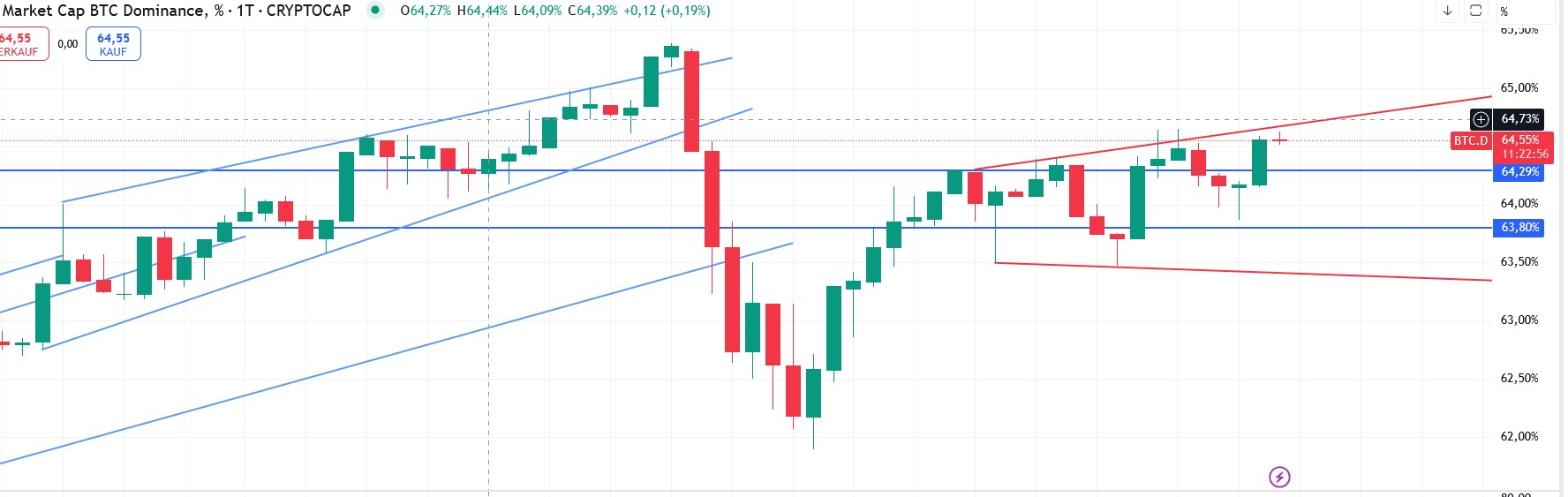 QuoVadisDax - das Original - Nachfolgethread 1484086