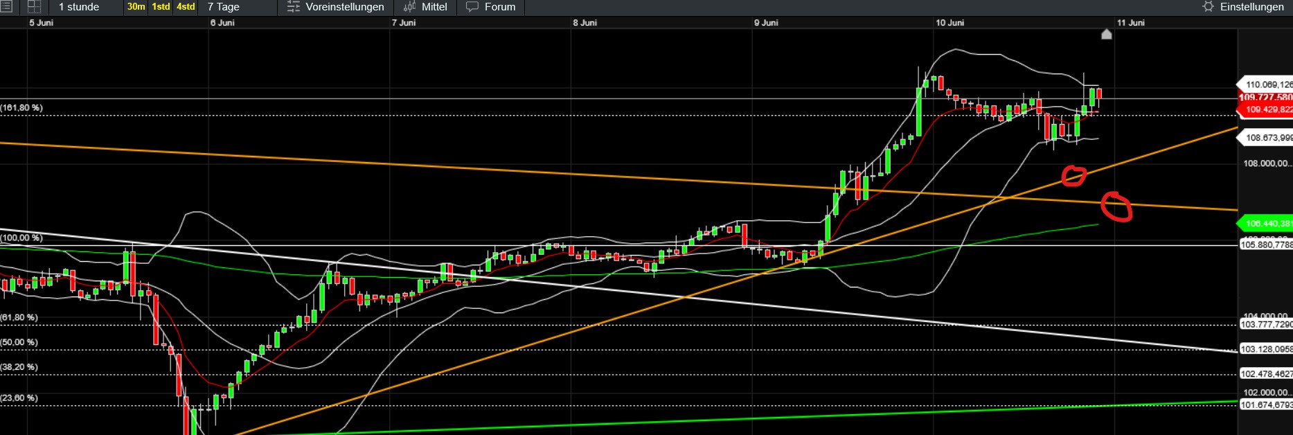 QuoVadisDax - das Original - Nachfolgethread 1484446
