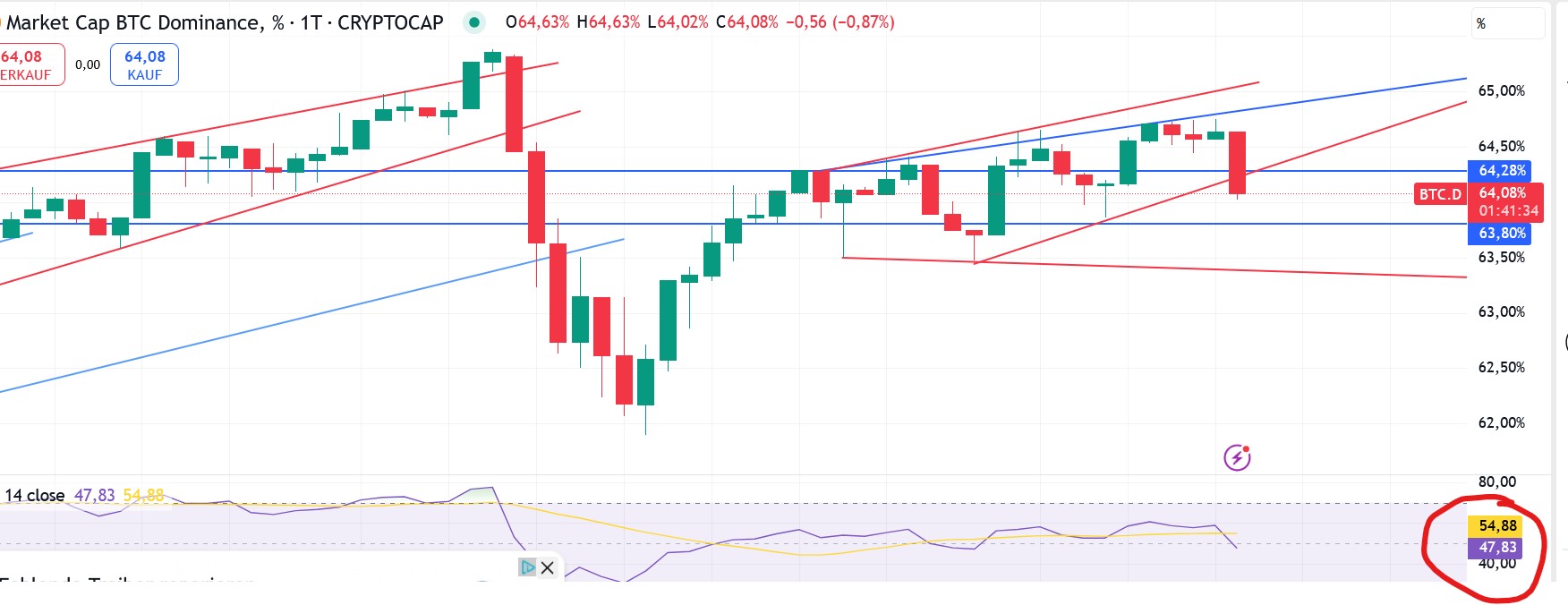 QuoVadisDax - das Original - Nachfolgethread 1484447