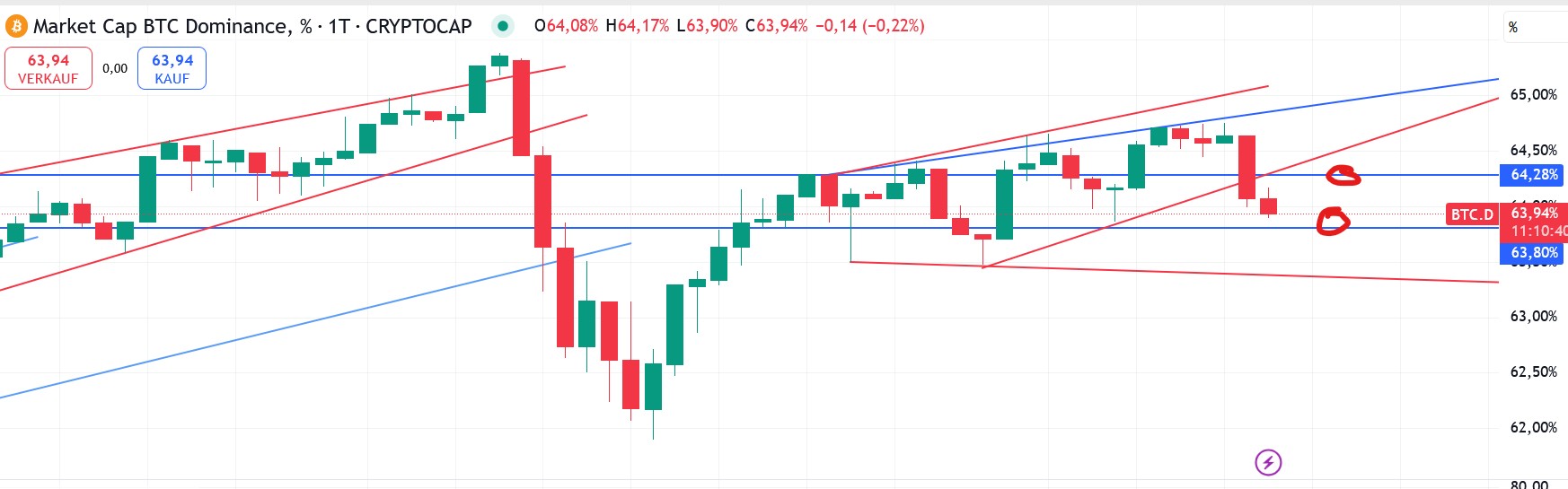 QuoVadisDax - das Original - Nachfolgethread 1484513