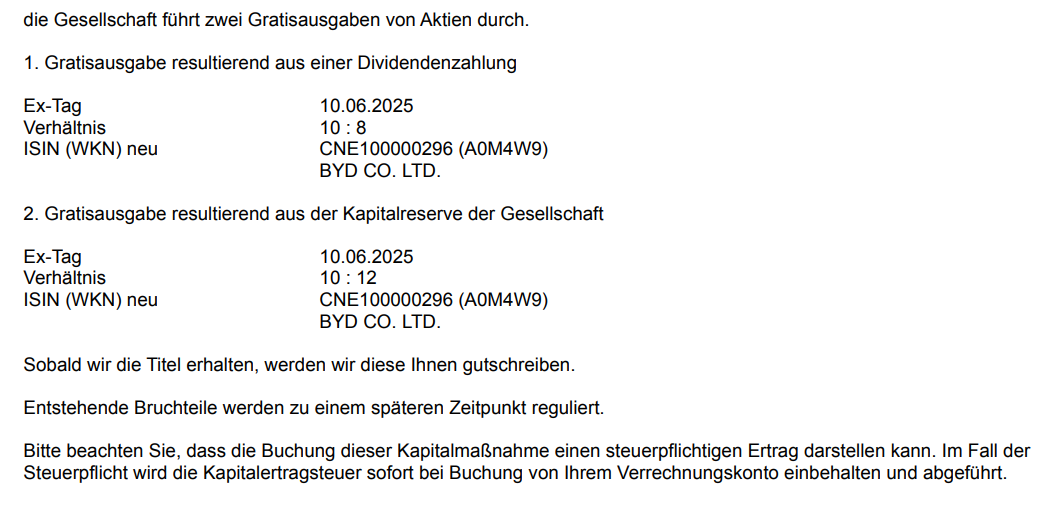 Auto- und Batterien-Herstellers BYD 1484546