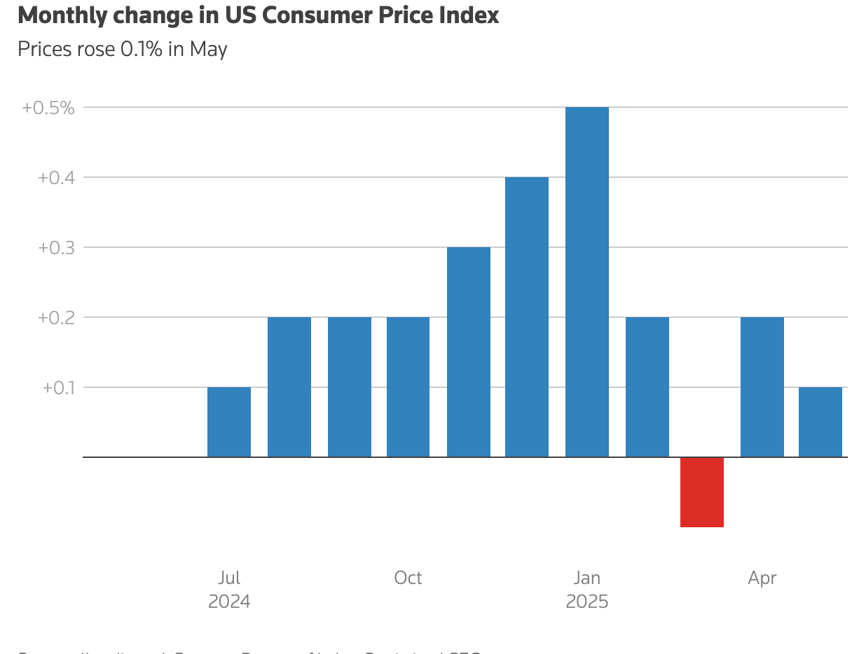 2025-QV-GDAXi-DJ-GOLD-EURUSD-JPY 1484551